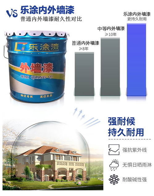 真石漆价格指南 以濮阳辉宇涂料为例解析市场行情